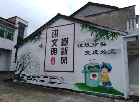 安福墙绘是现在流行的墙体广告
