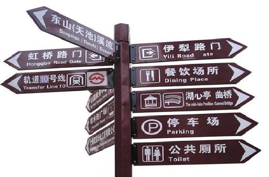 安福标牌的基本功能。