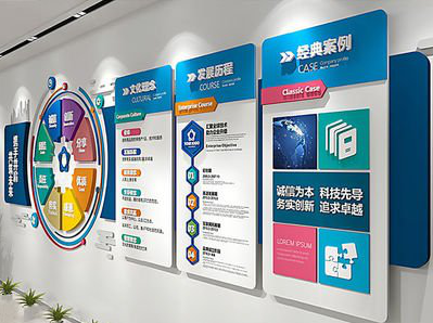 安福企业文化墙内容对员工有什么影响？